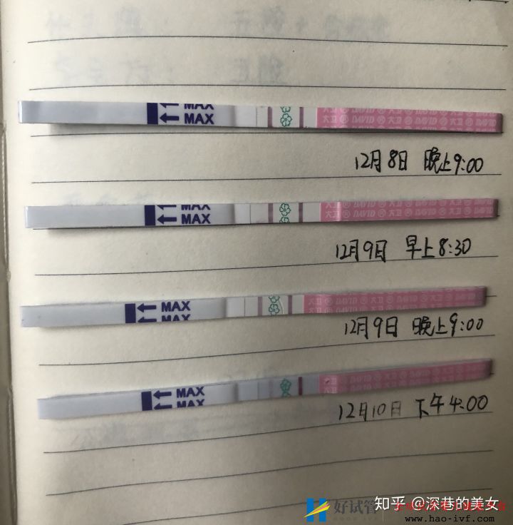 多囊卵巢的促排经历(已怀孕)(图2) 多囊卵巢的促排经历(已怀孕)(图2)