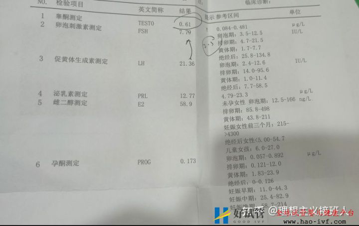 姐妹们!多囊其实没有那么可怕,结合自己亲身经历来...(图1) 姐妹们!多囊其实没有那么可怕,结合自己亲身经历来...(图1)