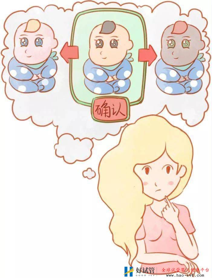 试管婴儿有三代,我适合哪种?(图1) 试管婴儿有三代,我适合哪种?(图1)