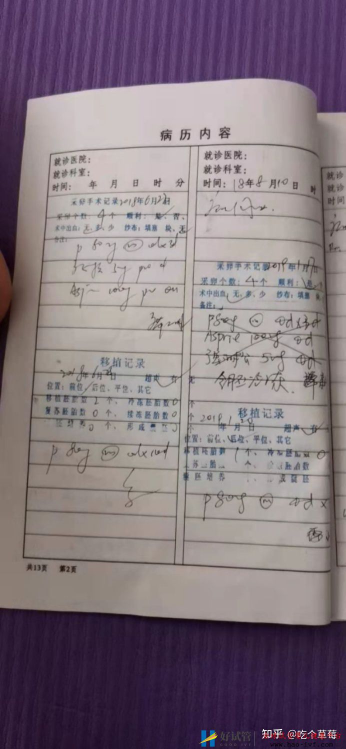 要个孩子太难了!卵巢早衰试管2次失败这一次我终于...(图1) 要个孩子太难了!卵巢早衰试管2次失败这一次我终于...(图1)