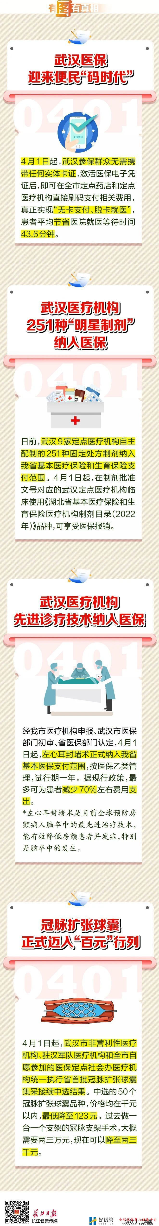 纳入医保!明起执行!(图3) 纳入医保!明起执行!(图3)