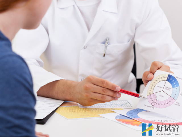 卵巢早衰的诊断标准