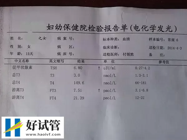 孕酮低是否会影响胚胎着床(图1) 孕酮低很难怀孕